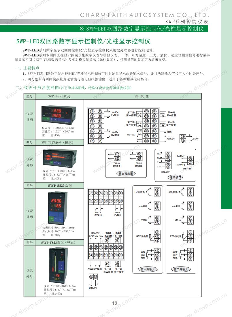 17489521936016.jpg 數字儀表昌暉選型_45.jpg
